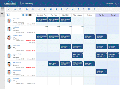 Software für Personaleinsatzplanung - Screenshot