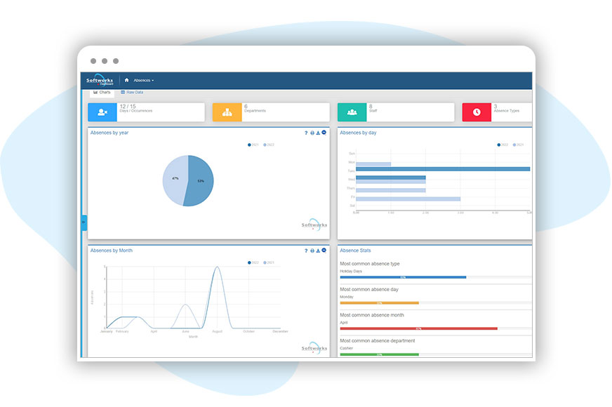 Solutions Absence Management Screen 2