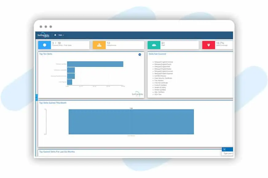 Solutions HR Management 5