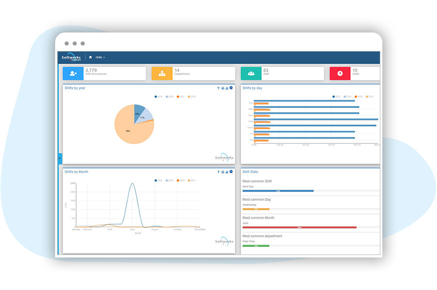 Solutions Shifts Dashboard NoSide Screenshot 2