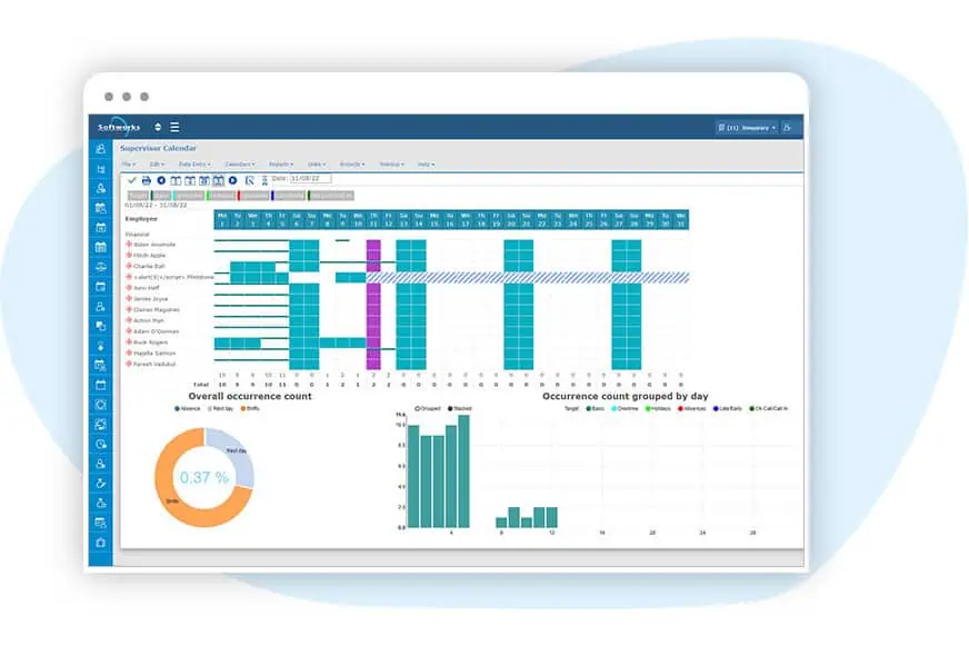 Solutions supervisor calendar