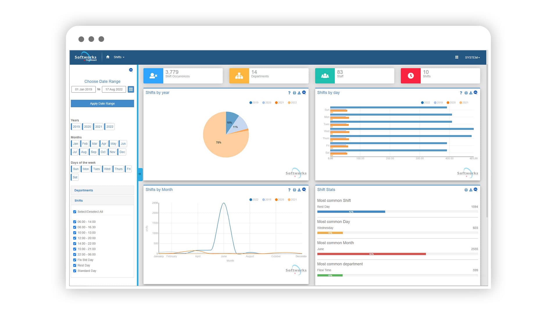 Screenshot of Softworks Employee Scheduling Software