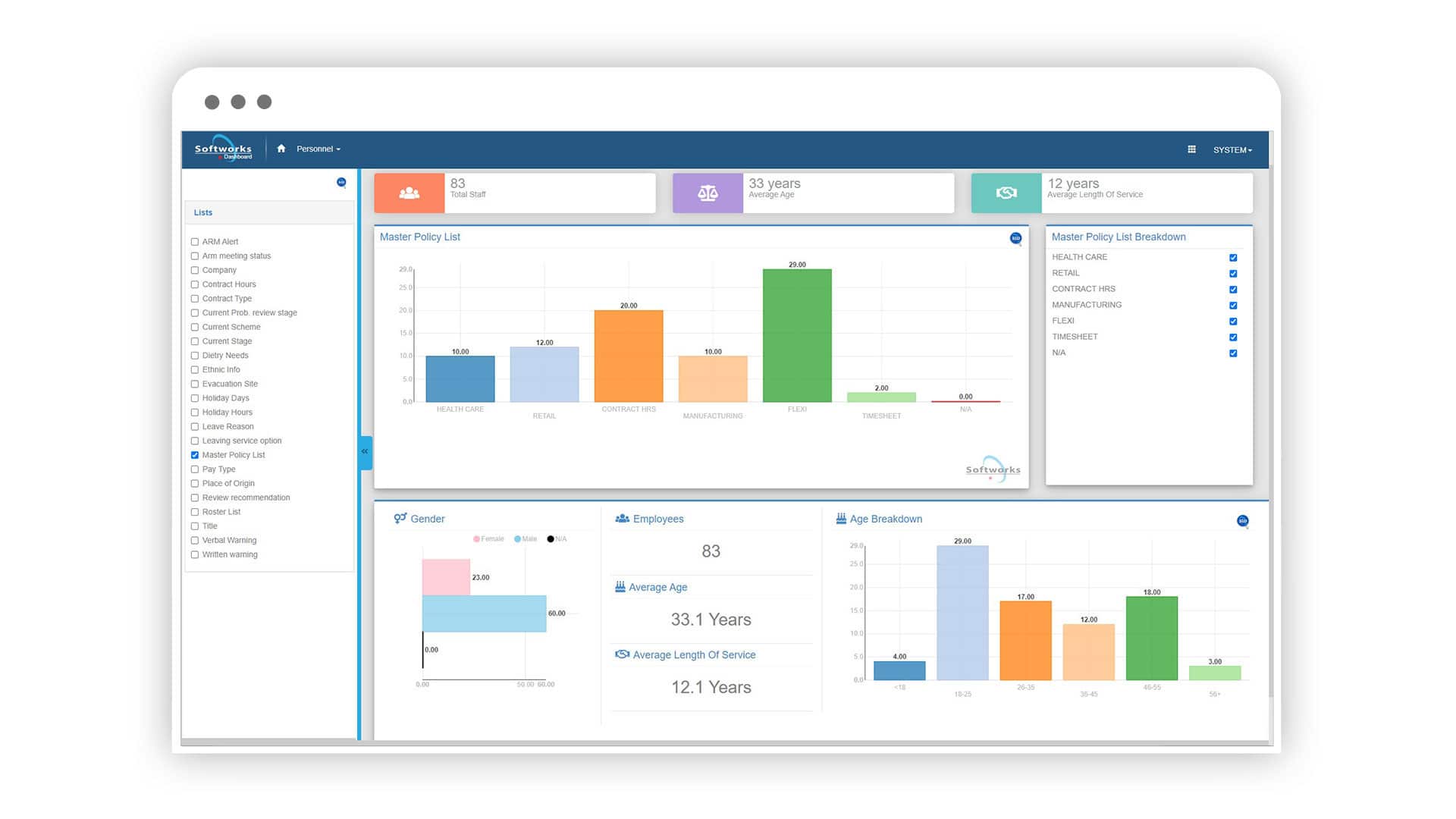 Softworks Personnel Dashboard screen.