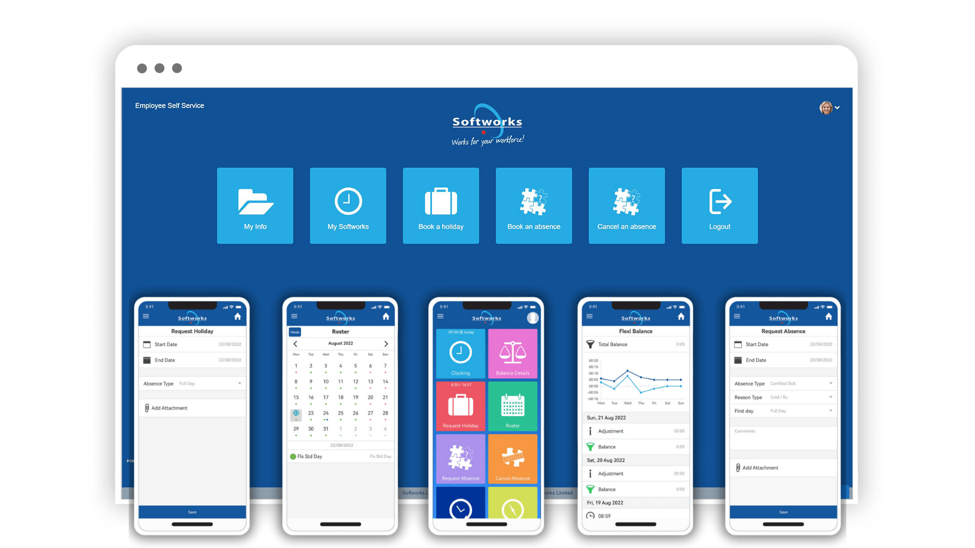 Softworks Employee Self-Service ESS Desktop Portal and Mobile App