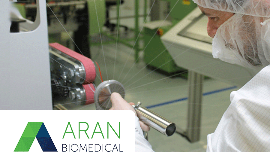 Case Study Aran Biomedical